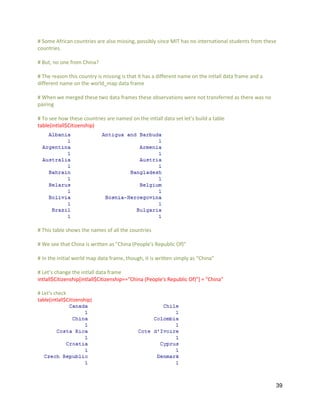 R Visualization Assignment | PDF