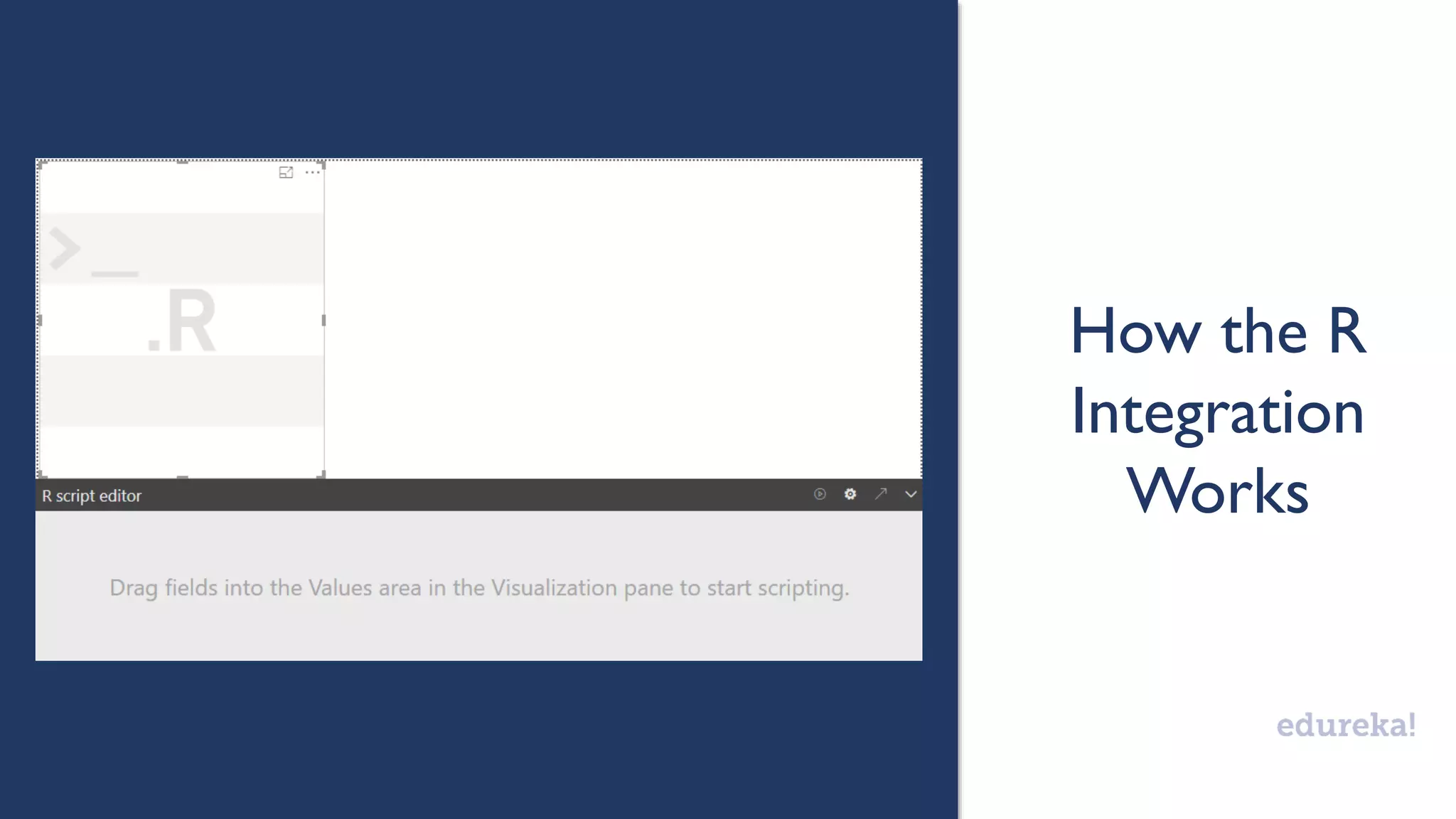 How the R
Integration
Works