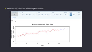 R Visualizations in SAP Analytics Cloud | PDF