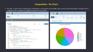R Visualizations in SAP Analytics Cloud | PDF