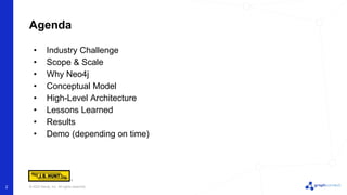 Trucks on a Graph: How JB Hunt Uses Neo4j