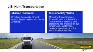 Trucks on a Graph: How JB Hunt Uses Neo4j