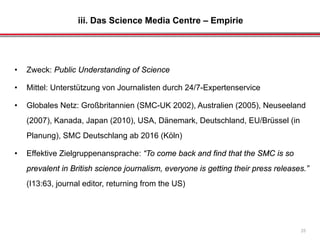 iii. Das Science Media Centre – Empirie
25
• Zweck: Public Understanding of Science
• Mittel: Unterstützung von Journalisten durch 24/7-Expertenservice
• Globales Netz: Großbritannien (SMC-UK 2002), Australien (2005), Neuseeland
(2007), Kanada, Japan (2010), USA, Dänemark, Deutschland, EU/Brüssel (in
Planung), SMC Deutschlang ab 2016 (Köln)
• Effektive Zielgruppenansprache: “To come back and find that the SMC is so
prevalent in British science journalism, everyone is getting their press releases.”
(I13:63, journal editor, returning from the US)
 