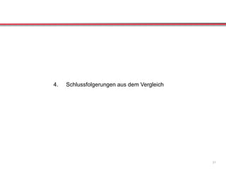 4. Schlussfolgerungen aus dem Vergleich
31
 