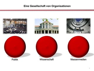 Eine Gesellschaft von Organisationen
Politik Wissenschaft Massenmedien
4
 