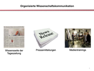 Organisierte Wissenschaftskommunikation
Wissensseite der
Tageszeitung
Pressemitteilungen Medientrainings
5
 