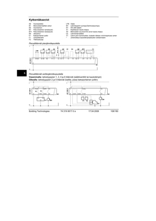 Kytkentäkaaviot
A6
B1
B5
B7
B71
B9
E1
F1
F2

Huoneyksikkö
Menoveden/kattilan anturi
Huoneanturi
Paluuvesianturi (ensiöpuoli)
Paluuvesianturi (toisiopuoli)
Ulkoanturi
Kaksiportainen poltin
Lämpötilavahti
Ylilämpösuoja

LPB
M1
N1
S1
S2
Ux
Y1
*

Väylä
Lämmityspiirin pumppu/kiertovesipumppu
RVL480-säädin
Käyttötavan kauko-ohjaus
Menoveden as.arvon/min.arvon kauko-ohjaus
Lämmöntarvelähtö
Lämm.piirin toimimoottori, kosketin liikkeen minimirajoitusta varten
Johdinsiltaus kaukolämpöasetusten lukitsemiseen

L

A6

B9

B1

LPB

AC 230 V

D1 D2

L

DB MB

B M

A6 MD

B M

B9

B1 M

DC 0...10 V

Perusliitännät pienjännitepuolella

- +
Ux

B7

S1

S2

B5

B M

B M

B7 M

H2

H1

B5 M

B71

Y1

B M

B71

H4

H3

M

N

2540A01

N1
N

Perusliitännät verkkojännitevpuolella
Vasemmalla: laitostyyppien 1, 3, 4 ja 6 liitännät (säätöventtiili tai kaukolämpö)
Oikealla: laitostyyppien 2 ja 5 liitännät (kattila, jossa kaksiportainen poltin)

L F1/F4

Y1/K4

Y2/K5

Q1

N1

L

N

F1/F4

F2/F5

Y2/K5

F3

Y1/K4

Q1

N1

Y2
N

Y1

N

Building Technologies

M1

M1

F1

F2

1.
2.

E1

N

74 319 0617 0 a

17.04.2008

2540A03

Y1

F3

2540A02

N

F2/F5

AC 230 V

L

L

AC 230 V

fi

106/180

 