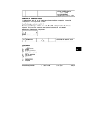 100 = to mastere for tid på
databus (LPB)
120 = fremløbsalarm
140 = forkert busadresse (LPB)
Indstilling på “Installatør”-niveau
Tryk samtidig på taste
og
i 3 s for at aktivere “Installatør”–niveauet for indstilling af
anlægstype og anlægsrelaterede variabler.
Indstil anlægstype på betjeningslinie 51
Den ønskede anlægstype indstilles med taste
og
på betjeningslinie 51. Der- ved
aktiveres alle nødvendige funktioner og tilhørende betjeningslinier for anlægget.

2540Z02

Eksempel på indtastning af anlægstype 2:

51

Anlægstype

1
(1…6)

Typenumre i de følgende afsnit
.........................

Anlægstyper
A6
B1
B5
B7
B71
B9
E1
E2
LPB
M1
N1
Y1

Rumapparat
Fremløbs-/kedelføler
Rumføler
Returføler (i primærkreds)
Returføler (i sekundærkreds)
Udeføler
Kedel eller varmeveksler
Forbruger (rum)
Databus
Cirkulationspumpe
Regulator RVL480
Varmeventil

Building Technologies

da

74 319 0617 0 a

17.04.2008

129/180

 