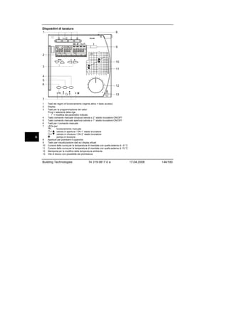 Dispositivi di taratura
1
2540Z03

8

9
2
10
3

11

4
5
6

12
13

7
1
2
3

4
5
6
7

it
8
9
10
11
12
13

Tasti dei regimi di funzionamento (regime attivo = tasto acceso)
Display
Tasti per la programmazione dei valori
Prog = selezione della riga
– + = modifica del parametro indicato
Tasto comando manuale chiusura valvola o 2° stadio bruciatore ON/OFF
Tasto comando manuale apertura valvola o 1° stadio bruciatore ON/OFF
Tasti per il comando manuale
LEDs per:
funzionamento manuale
/
valvola in apertura / ON 1° stadio bruciatore
/
valvola in chiusura / ON 2° stadio bruciatore
pompa in funzione
Aperture per piombare il coperchio
Tasto per visualizzazione dati sul display attuali
Cursore della curva per la temperatura di mandata con quella esterna di –5 °C
Cursore della curva per la temperatura di mandata con quella esterna di 15 °C
Manopola per la modifica della temperatura ambiente
Vite di blocco con possibilità dei piombatura

Building Technologies

74 319 0617 0 a

17.04.2008

144/180

 