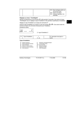 100 = Deux horloges maître sur
le bus (bus local)
120 = Alarme de départ
140 = Adresse régulateur non
autorisée
Réglages au niveau " Chauffagiste"
Appuyer simultanément sur les touches
et
pendant 3 secondes. Ceci active le niveau
"Chauffagiste" pour le réglage du type d'installation et des grandeurs spécifiques à l'installation.
fr

Réglage du type d'installation sur la ligne de commande 51

2540Z02

et
Choisir le type d'installation sur la ligne 51 avec les touches
fonctions et lignes de commande nécessaires pour l'installation.
Exemple de saisie :

51

Type d'installation

. Ceci active toutes les

2 = type d'installation 2

1
(1...6)

Cf. description des types ci...................... après

Types d'installation
A6
B1
B5
B7
B71
B9

Appareil d'ambiance
Sonde de départ/de chaudière
Sonde d'ambiance
Sonde sur le retour primaire
Sonde sur le retour secondaire
Sonde extérieure

Building Technologies

E1
E2
LPB
M1
N1
Y1

Générateur (chaudière/échangeur)
Consommateur (local)
Bus de données
Pompe de circulation
Régulateur RVL480
Vanne mélangeuse

74 319 0617 0 a

17.04.2008

51/180

 