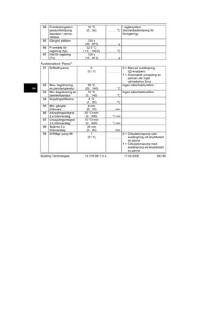 84

85
86
87

Framledningstemperaturförhöjning
blandare / värmeväxlare
Gångtid ställdon
P-område för
reglering (Xp)
I-tid för reglering
(Tn)

Funktionsblock ”Panna”
91 Driftsätt panna

92
sv
93
94
95
96
97
98
99

Max. begränsning
av panntemperatur
Min. begränsning av
panntemperatur
Kopplingsdifferens
Min. gångtid
brännare
Inkopplingsintegral
2:a brännarsteg
Urkopplingsintegral
2:a brännarsteg
Spärrtid 2:a
brännarsteg
Driftläge pump M1

Building Technologies

10 °C
(0…50)

120 s
(30…873)
32.0 °C
(1.0…100.0)
120 s
(10…873)
0
(0 / 1)

95 °C
(25…140)
10 °C
(5…140)
6 °C
(1…20)
4 min
(0…10)
50 °C×min
(0…500)
10 °C×min
(0…500)
20 min
(0…40)
1
(0 / 1)

74 319 0617 0 a

I reglersystem
°C (börvärdesförhöjning för
förreglering)

...................

s

......................

°C

...................

s

......................

.........................

0 = Manuell avstängning
( -knappen)
1 = Automatisk urkoppling av
pannan när inget
värmebehov finns
Ingen säkerhetsfunktion

°C

...................

Ingen säkerhetsfunktion
°C

...................

°C

...................

min

................

°C×min

..........

°C×min

..........

min

................

.........................

0 = Cirkulationspump utan
avstängning vid skyddsstart
av panna
1 = Cirkulationspump med
avstängning vid skyddsstart
av panna
17.04.2008

94/180

 