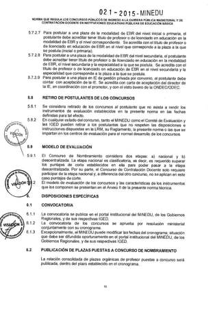 Rvm 021-2015-minedu