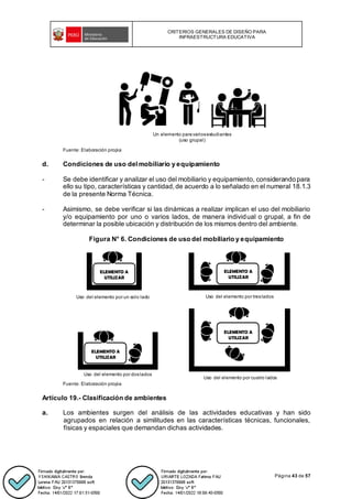 CRITERIOS GENERALES DE DISEÑO PARA
INFRAESTRUCTURA EDUCATIVA
Página 43 de 57
Fuente: Elaboración propia
d. Condiciones de uso delmobiliario y equipamiento
- Se debe identificar y analizar el uso del mobiliario y equipamiento, considerando para
ello su tipo, características y cantidad, de acuerdo a lo señalado en el numeral 18.1.3
de la presente Norma Técnica.
- Asimismo, se debe verificar si las dinámicas a realizar implican el uso del mobiliario
y/o equipamiento por uno o varios lados, de manera individual o grupal, a fin de
determinar la posible ubicación y distribución de los mismos dentro del ambiente.
Figura N° 6. Condiciones de uso del mobiliario y equipamiento
Fuente: Elaboración propia
Artículo 19.- Clasificación de ambientes
a. Los ambientes surgen del análisis de las actividades educativas y han sido
agrupados en relación a similitudes en las características técnicas, funcionales,
físicas y espaciales que demandan dichas actividades.
ELEMENTO A
UTILIZAR
Uso del elemento por un solo lado
ELEMENTO A
UTILIZAR
Uso del elemento por doslados
ELEMENTO A
UTILIZAR
Uso del elemento por treslados
Uso del elemento por cuatro lados
ELEMENTO A
UTILIZAR
Un elemento paravariosestudiantes
(uso grupal)
 