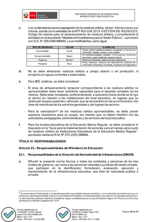 CRITERIOS GENERALES DE DISEÑO PARA
INFRAESTRUCTURA EDUCATIVA
Página 49 de 57
c. Los contenedorespara la segregación de losresiduos sólidos, deben diferenciarse por
colores,acorde con lo señalado en la NTP 900.058:2019 GESTIÓN DE RESIDUOS.
Código de colores para el almacenamiento de residuos sólidos, y considerando lo
señalado en eldocumento “Medidasde Ecoeficiencia para el Sector Público”, aprobado
con D.S. N° 009-2009-MINAM, y sus modificatorias, como sigue:
TIPO DE RESIDUOS COLOR EJEMPLOS
Aprovechable Verde
Papel,cartón,botellasdeplástico, empaques compuestos
(tetrabrik), hojalata, madera,cuero,textiles.
No aprovechable Negro
Envolturasdegalletas, cereales, frutos secos, residuos
sanitarios, papel metalizado, papel encerado.
Orgánico Marrón Restosde alimentos, restosdepoda, hojassecas.
Peligroso Rojo
Pilas, baterías, residuos de laboratorios, residuos de
enfermería,lámparasy luminarias, empaquesdeplaguicidas
.
d. No se debe almacenar residuos sólidos a campo abierto o sin protección, ni
arrojarlos en aguas corrientes o estancadas.
e. Para IIEE públicas, se debe considerar:
- El área de almacenamiento temporal correspondiente a los residuos sólidos no
aprovechables debe tener suficiente capacidad para el depósito completo de los
mismos. Debe estar localizada, preferentemente, a sotavento (hacia donde se dirige
el viento) en relación a las instalaciones del local educativo, en lugares que no
obstruyan el paso peatonal y vehicular; que se encuentren en las proximidades del
área de maniobras de los servicios generales y del ingreso de servicio.
- Para la valorización20 de los residuos sólidos aprovechables, se debe prever
espacios necesarios para su acopio, los mismos que no deben interferir con las
actividades pedagógicas,administrativas y de servicios del local educativo.
f. Para los locales educativos de la Educación Básica Regular, se debe considerar lo
dispuesto en la “Guía para la implementación de acciones para el manejo adecuado
de residuos sólidos en Instituciones Educativas de la Educación Básica Regular”,
aprobada mediante R.M. Nº 070-2020-MINAM.
TÍTULO VI. RESPONSABILIDADES
Artículo 23.- Responsabilidades del Ministerio de Educación
23.1. Responsabilidades de la Dirección de Normatividad de Infraestructura (DINOR)
a. Difundir la presente norma técnica a todas las entidades y personas de los tres
niveles de gobierno, así como a las personas naturales y jurídicas del sector privado,
que participen en la identificación, formulación, evaluación, ejecución y
mantenimiento de la infraestructura educativa, sea ésta de naturaleza pública o
privada.
20
Se entiendepor Valorización a “cualquier operacióncuyo objetivo sea que el residuo, unoo variosde losmateri ales que l o
componen,sea reaprovechado y sirva a una finalidad útil al sustituir a otrosmaterialeso recursos en los procesos productivos.
La valorización puedeser material o energética”, según lo establecidopor la Ley de Gestión Integral de Resi duos Sól idos,
aprobada por Decreto LegislativoNº 1278.
 