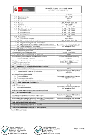 CRITERIOS GENERALES DE DISEÑO PARA
INFRAESTRUCTURA EDUCATIVA
Página 57 de 57
regulación.
12.13 Estacionamientos A.010, A.120
12.14 Equipamiento G.010
12.15 Mobiliario A.040
12.16 Puertas A.010, A.040, A.120,A.130
12.17 Ventanas A.010, E.040
12.18 Techosy coberturas GE.040, A.010,E.020
12.19 Condicionesde confort A.010, A.040, EM.110
a. Confort lumínico A.010, A.040, EM.110
b. Confort acústico A.010, A.040, EM.110
c. Confort térmico A.010, A.040, EM.110
12.20 Accesibilidad A.120
12.20.1 Accesibilidad universal A.040, A.120
12.20.2 Elementosde circulaciónvertical A.010, A.040, A.120,A.130
12.20.3 Implementación gradual de laaccesibilidad
Definicionesy conceptosaplicablessólo
para la presente norma.
12.20.4 Mejoramiento deaccesibilidad enedificacionesexistentes
12.20.5 Señalización parala accesibilidad
12.20.6 Sistema de alarmasvisualesy sonoras
12.21 Prevención y evacuación A.130
Art. 13 Criteriospara el diseño estructural Título III.2Estructuras
13.1.Cálculo, diseñoy construcción de estructuras E.030
Art. 14 Criteriospara el diseño de lasinstalacioneseléctricas,
electromecánicasy especiales
Título III.4Instalacioneseléctricasy
mecánicas
Art. 15 Criteriospara el diseño de instalacionessanitarias Título III.3Instalacionessanitarias
Art. 16 Sistemasconstructivos GE.030, TítuloIII.2 Estructuras
Art. 17 Acabadosy materiales A.040
IV. AMBIENTES Y PROGRAMACIÓN ARQUITECTÓNICA
Art. 18 Ambientesdel local educativo A.010
18.1 Criteriospara el diseño de losambientes
No contemplado pero el RNE habilita su
regulación
Art. 19 Clasificaciónde ambientes
Definicionesy conceptosaplicablessólo
para la presente norma.
19.1 Ambientesbásicos
19.2 Ambientescomplementarios
Art. 20 Programaciónarquitectónica del local educativo
V. CONDICIONES DE MANTENIMIENTO
Art. 21 Mantenimiento GE.040
21.1.Tiposde mantenimiento
Definicionesy conceptosaplicablessólo
para la presente norma.
Art. 22 Limpieza, gestión y manejode residuossólidos(RRSS) A.010
VI. RESPONSABILIDADES
Art. 23 Responsabilidadesdel Ministeriode Educación
No contemplado pero el RNE habilita su
regulación
Art. 24 Responsabilidadesde la DirecciónRegional de Educación (DRE) y
de la Unidad de GestiónEducativa Local (UGEL)
No contemplado pero el RNE habilita su
regulación
DISPOSICIONES COMPLEMENTARIAS
DISPOSICIONES COMPLEMENTARIAS FINALES
DISPOSICIONES COMPLEMENTARIAS TRANSITORIAS
Fuente: Elaboraciónpropia.
 