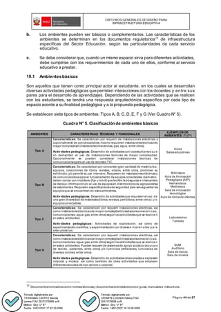 CRITERIOS GENERALES DE DISEÑO PARA
INFRAESTRUCTURA EDUCATIVA
Página 44 de 57
b. Los ambientes pueden ser básicos o complementarios. Las características de los
ambientes se determinan en los documentos regulatorios17 de infraestructura
específicas del Sector Educación, según las particularidades de cada servicio
educativo.
c. Se debe considerar que, cuando un mismo espacio sirva para diferentes actividades,
debe cumplirse con los requerimientos de cada uno de ellos, conforme al servicio
educativo a prestar.
19.1 Ambientes básicos
Son aquellos que tienen como principal actor al estudiante, en los cuales se desarrollan
diversas actividades pedagógicas que permiten interacciones con los docentes y entre sus
pares para el desarrollo de aprendizajes. Dependiendo de las actividades que se realicen
con los estudiantes, se tendrá una respuesta arquitectónica específica por cada tipo de
espacio acorde a su finalidad pedagógica y a la propuesta pedagógica.
Se establecen siete tipos de ambientes: Tipos A, B, C, D, E, F y G (Ver Cuadro N° 5).
Cuadro N° 5. Clasificación de ambientes básicos
AMBIENTES CARACTERISTICAS TÉCNICAS Y FUNCIONALES
EJEMPLOS DE
AMBIENTES: (*) (**)
Tipo A
Características: Se caracterizan por requerir de instalaciones eléctricas y
ocpionalmente de comunicaciones, másno requieren instalacionestécnicasde
mayor complejidad (instalacionesmecánicas, gas, agua, entre otros).
Actividades pedagógicas: Desarrollo de actividadescon losestudiantes que
no demanden el uso de instalaciones técnicas de mayor complejidad.
Opcionalmente se pueden considerar instalaciones técnicas de
comunicacionespara el uso de recursos TIC.
Aulas
Salaseducativas
Tipo B
Características: Se caracterizanpor concentrar gran cantidad de materiales,
equipos, colecciones de libros, revistas, videos, entre otros, promover su
exhibición, y/o permitir su uso intensivo. Requieren de instalacioneseléctricasy
de comunicacionespara el funcionamiento deequiposconectables. Asimismo,
deben contar con mobiliario (fijo y móvil) quefacilite labúsqueda e intercambio
de datose informacióny/o el uso de equiposen distintostiposde agrupaciones
de estudiantes. Requieren especificacionesde seguridad para salvaguardar los
equiposque se encuentran en estosambientes.
Actividades pedagógicas: Desarrollo de actividadesque requieren el uso de
una gran diversidad de materiales(libros, revistas, periódicos, entre otros) y/o
equiposconectables.
Biblioteca
Aula de Innovación
Pedagógica (AIP)
Hemeroteca
Mediateca
Sala de innovación
tecnológica
Aula de cómputo-idiomas
Tipo C
Características: Se caracterizan por requerir instalaciones eléctricas, así
como instalacionestécnicasde mayor complejidad(instalacionesmecánicas,
comunicaciones, agua,gas, entre otros) según lasactividadesque se realice n
en estos ambientes.
Actividades pedagógicas: Actividades de exploración, así como de
experimentacióncientífica, y experimentacióncon diversos m ateri al es para
artes plásticas.
Laboratorios
Talleres
Tipo D
Características: Se caracterizan por requerir instalaciones eléctricas, así
como instalacionestécnicasde mayor complejidad(instalacionesmecánicas,
comunicaciones, agua,gas, entre otros) según lasactividadesque se realicen
en estos ambientes. Pueden requerir de sistemasde apoyo acústico (equi pos
de sonido, parlantes, entre otros) y/o lumínicos (reflectores, luminarias de
diversos colores, entre otros).
Actividades pedagógicas: Desarrollo de actividadesrelacionadasa expresión
corporal y música, así como también de otras actividades que empleen
diferentesrecursos de tipo sonoro o corporal.
SUM
Auditorio
Sala de danza
Sala de música
17 Documentosnormativoscomo normastécnicasy documentosorientadorescomo guías, manualese instructivos.
 