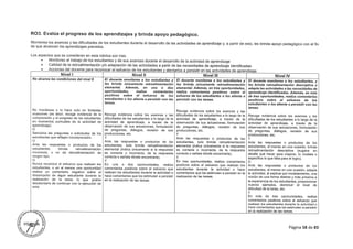 RVM_N°_081-2022-MINEDU.pdf.pdf