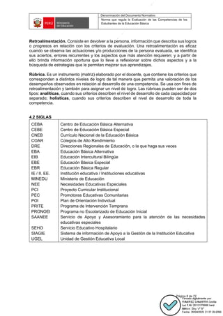 Denominación del Documento Normativo
Norma que regula la Evaluación de las Competencias de los
Estudiantes de la Educación Básica
Página 8 de 72
Retroalimentación. Consiste en devolver a la persona, información que describa sus logros
o progresos en relación con los criterios de evaluación. Una retroalimentación es eficaz
cuando se observa las actuaciones y/o producciones de la persona evaluada, se identifica
sus aciertos, errores recurrentes y los aspectos que más atención requieren; y a partir de
ello brinda información oportuna que lo lleve a reflexionar sobre dichos aspectos y a la
búsqueda de estrategias que le permitan mejorar sus aprendizajes.
Rúbrica. Es un instrumento (matriz) elaborado por el docente, que contiene los criterios que
corresponden a distintos niveles de logro de tal manera que permita una valoración de los
desempeños observados en relación al desarrollo de una competencia. Se usa con fines de
retroalimentación y también para asignar un nivel de logro. Las rúbricas pueden ser de dos
tipos: analíticas, cuando sus criterios describen el nivel de desarrollo de cada capacidad por
separado; holísticas, cuando sus criterios describen el nivel de desarrollo de toda la
competencia.
4.2 SIGLAS
CEBA
CEBE
CNEB
COAR
DRE
EBA
EIB
EBE
EBR
IE / II. EE.
MINEDU
NEE
PCI
PEC
POI
PRITE
PRONOEI
SAANEE
SEHO
SIAGIE
UGEL
Centro de Educación Básica Alternativa
Centro de Educación Básica Especial
Currículo Nacional de la Educación Básica
Colegios de Alto Rendimiento
Direcciones Regionales de Educación, o la que haga sus veces
Educación Básica Alternativa
Educación Intercultural Bilingüe
Educación Básica Especial
Educación Básica Regular
Institución educativa / Instituciones educativas
Ministerio de Educación
Necesidades Educativas Especiales
Proyecto Curricular Institucional
Promotoras Educativas Comunitarias
Plan de Orientación Individual
Programa de Intervención Temprana
Programa no Escolarizado de Educación Inicial
Servicio de Apoyo y Asesoramiento para la atención de las necesidades
educativas especiales
Servicio Educativo Hospitalario
Sistema de información de Apoyo a la Gestión de la Institución Educativa
Unidad de Gestión Educativa Local
 
