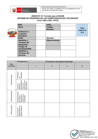 Denominación del Documento Normativo
Norma que regula la Evaluación de las Competencias de los
Estudiantes de la Educación Básica
Página 42 de 72
ANEXO N° 01: Formato para el SIAGIE
INFORME DE PROGRESO DE LAS COMPETENCIAS DEL ESTUDIANTE
(Ciclo I EBR y EBE - PRITE)
DRE: UGEL:
Nivel: Código
Modular:
Institución o
programa
educativo:
Edad: Sección:
Apellidos y
nombres del
estudiante:
Observaciones
Código de
estudiante/DNI:
Apellidos y
nombres del
docente:
Área
curricular
Competencias Conclusiones descriptivas del período
1 2 3 4*
Personal
social
Construye
su
identidad.
.
Convive
y
participa
democráticam
ente
en
la
búsqueda
del
bien
común.
Psicomotricidad
Se
desenvuelve
de
manera
autónoma
a
través
de
su
motricidad.
Comunicación
Se
comunica
oralmente
en
su
lengua
materna.
Pegar
insignia de
la IE
 