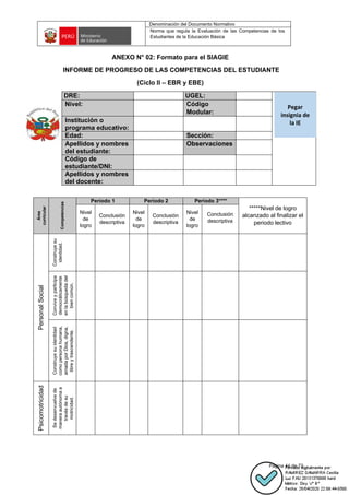 Denominación del Documento Normativo
Norma que regula la Evaluación de las Competencias de los
Estudiantes de la Educación Básica
Página 44 de 72
ANEXO N° 02: Formato para el SIAGIE
INFORME DE PROGRESO DE LAS COMPETENCIAS DEL ESTUDIANTE
(Ciclo II – EBR y EBE)
DRE: UGEL:
Nivel: Código
Modular:
Institución o
programa educativo:
Edad: Sección:
Apellidos y nombres
del estudiante:
Observaciones
Código de
estudiante/DNI:
Apellidos y nombres
del docente:
Área
curricular
Competencias
Período 1 Período 2 Período 3****
*****Nivel de logro
alcanzado al finalizar el
periodo lectivo
Nivel
de
logro
Conclusión
descriptiva
Nivel
de
logro
Conclusión
descriptiva
Nivel
de
logro
Conclusión
descriptiva
Personal
Social
Construye
su
identidad.
Convive
y
participa
democráticamente
en
la
búsqueda
del
bien
común.
Construye
su
identidad
como
persona
humana,
amada
por
Dios,
digna,
libre
y
trascendente.
Psicomotricidad
Se
desenvuelve
de
manera
autónoma
a
través
de
su
motricidad.
Pegar
insignia de
la IE
 