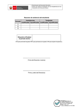 Denominación del Documento Normativo
Norma que regula la Evaluación de las Competencias de los
Estudiantes de la Educación Básica
Página 51 de 72
Resumen de asistencia del estudiante
Periodo
Inasistencias Tardanzas
Justificadas Injustificadas Justificadas Injustificadas
1
2
3
Situación al finalizar
el periodo lectivo
PRO (para promovido de grado), PER, (para permanece en el grado) o RR (para requiere recuperación)
___________________________________
Firma del Docente o tutor(a)
___________________________________
Firma y sello del Director(a)
 