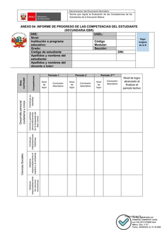 Denominación del Documento Normativo
Norma que regula la Evaluación de las Competencias de los
Estudiantes de la Educación Básica
Página 52 de 72
ANEXO 04: INFORME DE PROGRESO DE LAS COMPETENCIAS DEL ESTUDIANTE
(SECUNDARIA EBR)
DRE: UGEL:
Nivel:
Institución o programa
educativo:
Código
Modular:
Grado: Sección:
Código de estudiante DNI:
Apellidos y nombres del
estudiante:
Apellidos y nombres del
docente o tutor:
Área
curricular
Competencias
Período 1 Período 2 Período 3***
Nivel de logro
alcanzado al
finalizar el
periodo lectivo
Nivel
de
logro
Conclusión
descriptiva
Nivel
de
logro
Conclusión
descriptiva
Nivel
de
logro
Conclusión
descriptiva
Desarrollo
personal
ciudadanía
y
cívica
Construye
su
identidad.
Convive
y
participa
democráticamente
en
la
búsqueda
del
bien
común.
Ciencias
Sociales
Construye
interpretaciones
históricas.
Gestiona
responsablemente
el
espacio
y
el
ambiente.
Gestiona
responsablemente
los
recursos
económicos.
Pegar
insignia
de la IE
 
