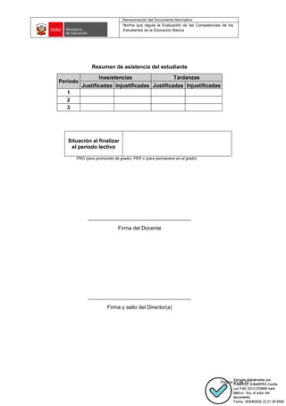 Denominación del Documento Normativo
Norma que regula la Evaluación de las Competencias de los
Estudiantes de la Educación Básica
Página 61 de 72
Resumen de asistencia del estudiante
Periodo
Inasistencias Tardanzas
Justificadas Injustificadas Justificadas Injustificadas
1
2
3
Situación al finalizar
el periodo lectivo
PRO (para promovido de grado), PER o (para permanece en el grado)
___________________________________
Firma del Docente
___________________________________
Firma y sello del Director(a)
 