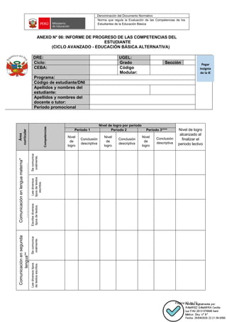Denominación del Documento Normativo
Norma que regula la Evaluación de las Competencias de los
Estudiantes de la Educación Básica
Página 62 de 72
ANEXO N° 06: INFORME DE PROGRESO DE LAS COMPETENCIAS DEL
ESTUDIANTE
(CICLO AVANZADO - EDUCACIÓN BÁSICA ALTERNATIVA)
DRE: UGEL:
Ciclo: Grado Sección
CEBA: Código
Modular:
Programa:
Código de estudiante/DNI
Apellidos y nombres del
estudiante:
Apellidos y nombres del
docente o tutor:
Periodo promocional
Área
curricular
Competencias
Nivel de logro por periodo
Nivel de logro
alcanzado al
finalizar el
periodo lectivo
Período 1 Período 2 Período 3****
Nivel
de
logro
Conclusión
descriptiva
Nivel
de
logro
Conclusión
descriptiva
Nivel
de
logro
Conclusión
descriptiva
Comunicación
en
lengua
materna*
…………………………………
Se
comunica
oralmente.
Lee
diversos
tipos
de
textos
escritos.
Escribe
diversos
tipos
de
textos.
Comunicación
en
segunda
lengua**
Se
comunica
oralmente.
Lee
diversos
tipos
de
textos
escritos.
Pegar
insignia
de la IE
 