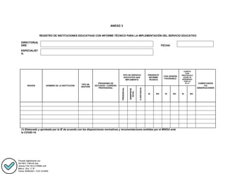 ANEXO 3
REGISTRO DE INSTITUCIONES EDUCATIVAS CON INFORME TÉCNICO PARA LA IMPLEMENTACIÓN DEL SERVICIO EDUCATIVO
DIRECTOR(A)
DRE: FECHA:
ESPECIALIST
A:
REGIÓN NOMBRE DE LA INSTITUCIÓN
TIPO DE
GESTIÓN
PROGRAMA DE
ESTUDIOS / CARRERA
PROFESIONAL
TIPO DE SERVICIO
EDUCATIVO QUE
IMPLEMENTA
PRESENTÓ
INFORME
TÉCNICO
CON OPINIÓN
FAVORABLE
CUENTA
CON
PROTOCOLO
COVID-19
APROBADO
POR LA
IE (1) COMENTARIOS
Y/O
OBSERVACIONES
PRESENCIAL
SEMIPRESE
NCIAL
A
DISTANCIA
SI NO SI NO SI NO
(1) Elaborado y aprobado por la IE de acuerdo con las disposiciones normativas y recomendaciones emitidas por el MINSA ante
la COVID-19.
 