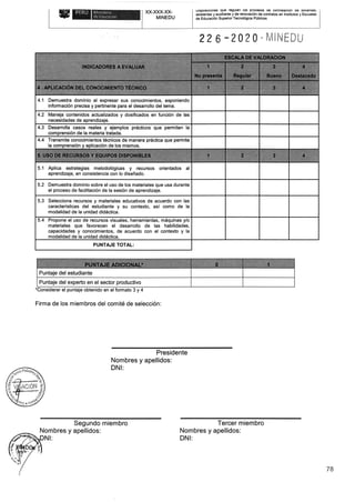 RVM N° 226-2020-MINEDU.pdf IESTP.pdf