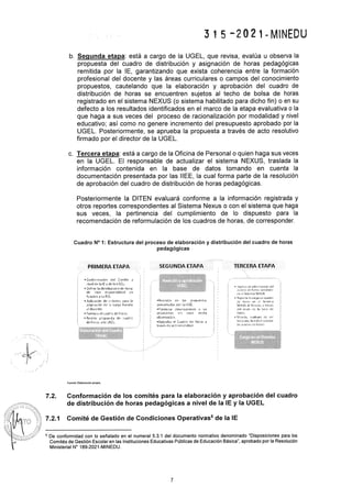 Rvm n° 315 2021-minedu.pdf.pdf (4)