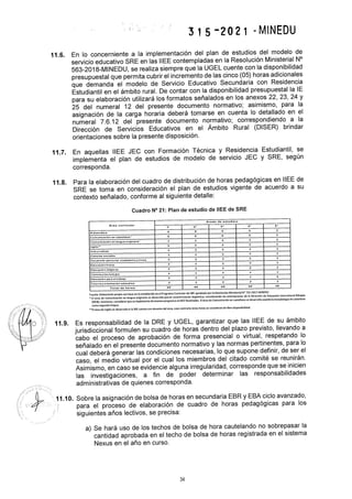 Rvm n° 315 2021-minedu.pdf.pdf (4)