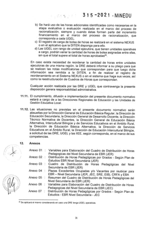 Rvm n° 315 2021-minedu.pdf.pdf (4)