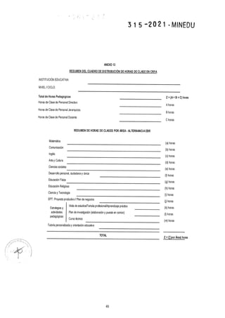 Rvm n° 315 2021-minedu.pdf.pdf (4)