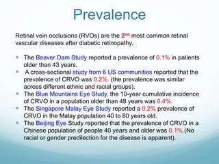 Retinal Vein Occlusion Studies | PPTX