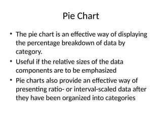 Pie Chart
• The pie chart is an effective way of displaying
the percentage breakdown of data by
category.
• Useful if the relative sizes of the data
components are to be emphasized
• Pie charts also provide an effective way of
presenting ratio- or interval-scaled data after
they have been organized into categories
 