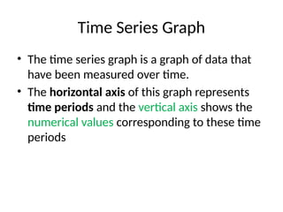 Time Series Graph
• The time series graph is a graph of data that
have been measured over time.
• The horizontal axis of this graph represents
time periods and the vertical axis shows the
numerical values corresponding to these time
periods
 