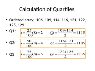 Calculation of Quartiles
• Ordered array: 106, 109, 114, 116, 121, 122,
125, 129
• Q1 :
• Q2:
• Q3
 