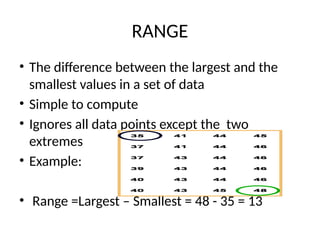 RANGE
• The difference between the largest and the
smallest values in a set of data
• Simple to compute
• Ignores all data points except the two
extremes
• Example:
• Range =Largest – Smallest = 48 - 35 = 13
 