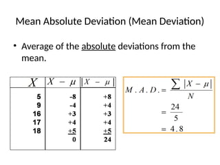 Mean Absolute Deviation (Mean Deviation)
• Average of the absolute deviations from the
mean.
 