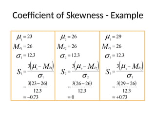 Coefficient of Skewness - Example
 