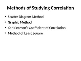 Methods of Studying Correlation
• Scatter Diagram Method
• Graphic Method
• Karl Pearson’s Coefficient of Correlation
• Method of Least Square
 