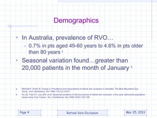 Central Retinal Vein Occlsion (CRVO) | PPT