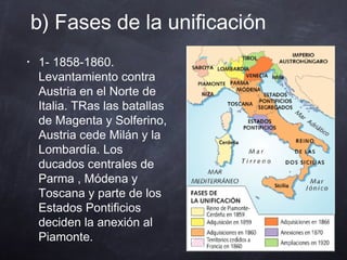Revoluciones burguesas y nuevas naciones | PPT