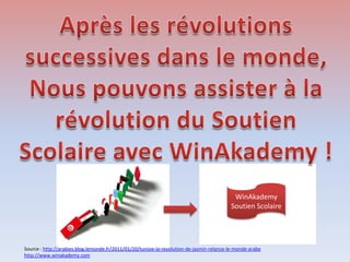WinAkademy
                                                                                           Soutien Scolaire




Source : http://arabies.blog.lemonde.fr/2011/01/20/tunisie-la-revolution-de-jasmin-relance-le-monde-arabe
http://www.winakademy.com
 