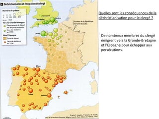 Quelles sont les conséquences de la
déchristianisation pour le clergé ?
De nombreux membres du clergé
émigrent vers la Grande-Bretagne
et l’Espagne pour échapper aux
persécutions.
 
