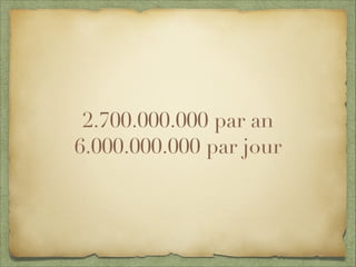 2.700.000.000 par an
6.000.000.000 par jour
 
