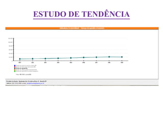 ESTUDO DE TENDÊNCIA
 