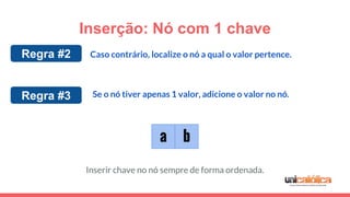 Inserção: Nó com 1 chave
b
Caso contrário, localize o nó a qual o valor pertence.
Se o nó tiver apenas 1 valor, adicione o valor no nó.
a
Regra #2
Regra #3
Inserir chave no nó sempre de forma ordenada.
 