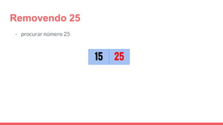 Removendo 25
- procurar número 25
2515
 